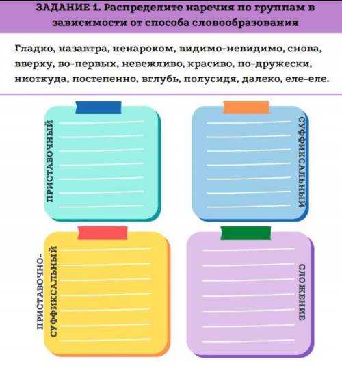 Распределите наречия по группам в зависимости от словообразования: