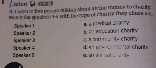 Listen »2 1 N 21 A. Listen to five people talking about giving money to charity. Match the speakers