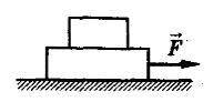 Брусок массой M, на котором лежит тело массой m, находится на горизонтальной плоскости (рис.). Коэфф
