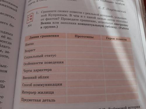 Сравните сюжет повести с реальной историей услышанной куприным в чём и с какой целью автор отступил