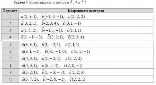 Задача1 (10 вариант). Коллинеарны ли векторы 1cи 2c, построенные по векторам aи b?Задача2 (10 ва