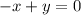 - x + y = 0