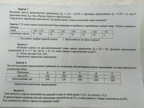 Задача 1. Функция спроса представлена уравнением Qa = 1,25 - 0,25P, а функция предложения Q, = 0.5P