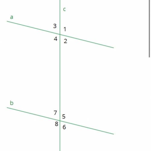 Прямая пересекает две параллельные прямые и . Отметь, которые из углов равны углу 7.