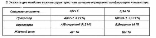 4)задание Укажите две наиболее важные характеристики, которые определяют конфигурацию компьютера: А)