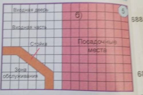 80. На рис. 5 изображен план кафе мороженого Малики. Малика хо- чет сменить линолеум на полу в кафе.