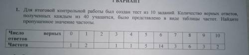 Для итоговой контрольной работы был создан тест из 10 заданий. Количество верных ответов, полученных