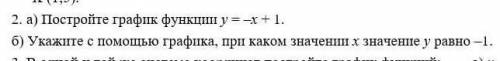 a)постройте график функции y=-x+1 б) Укажите с графика, при каком значении x значение y равно -1