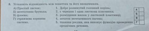 , нужно сделать так: А-,б-,в-,г-я вижу что ты смотришь