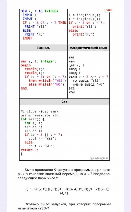 было проведено 9 запусков программы при которых в качестве значений переменных s и t вводились следу