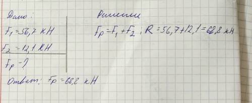 Сила тяги поезда 56.7 кн а сила сопротивления 12.1 кн чему равна равнодействующая этих сил