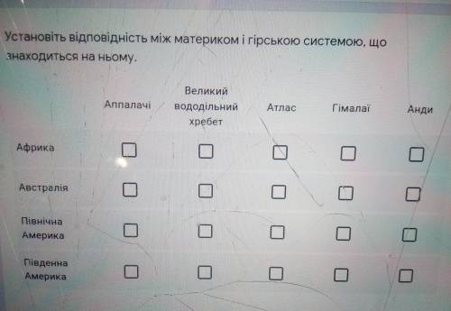 Установіть відповідність між материком і гірською системою що знаходиться на ньому