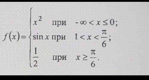 Исследовать функцию на непрерывность указать вид точек разрыва