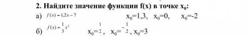 Найдите Значение функции f(x) в точке x0