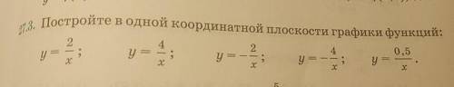 27.3 1 Постройте в одной координатной плоскости графики функции. только х=4/х и у=0,5/х