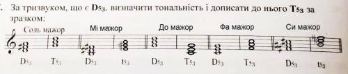 За тризвуком, що є D53, визначити тональність і дописати до нього Т53 за зразком.