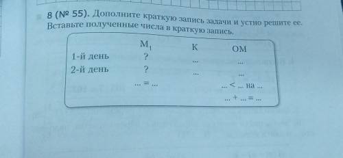 Дополните кратную запись задачи и устно решите её Вставьте полученные числа в краткую запись.