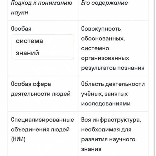 Общество 8 класс ,тут я не уверена что правильно