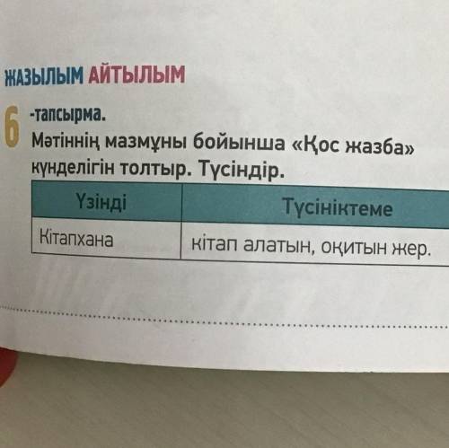 ЖАЗЫЛЫМ АЙТЫЛЫМ -тапсырма. Мәтіннің мазмұны бойынша «Қос жазба» күнделігін толтыр. Түсіндір. Үзінді