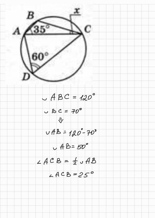 По данным рисунка найдите угол х.