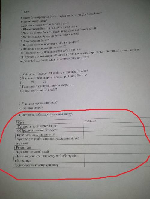 Завдання 3, заповніть таблицю за змістом