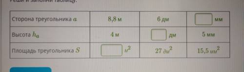 Условие задания: Реши и заполни таблицу. 8,8 м Сторона треугольника Ма\) 6 дм MM 4 м Высота : С дм 5