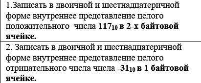 Записать в двоичной и шестнадцатеричной форме внутреннее представление целого положительного числа..