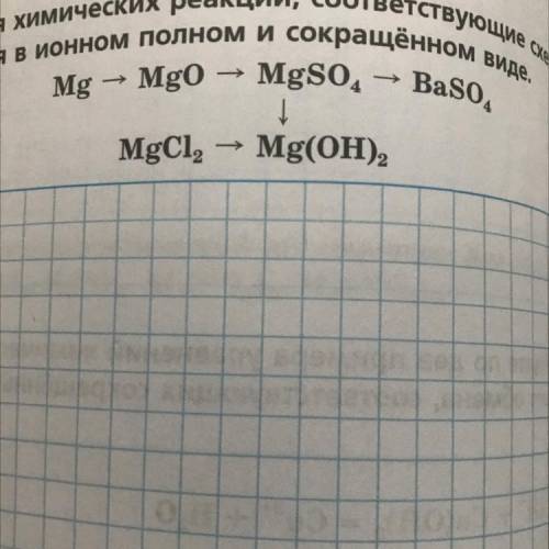 Составьте уравнение химических реакций, соответствующие схеме, запишите уравнение в ионном полном и