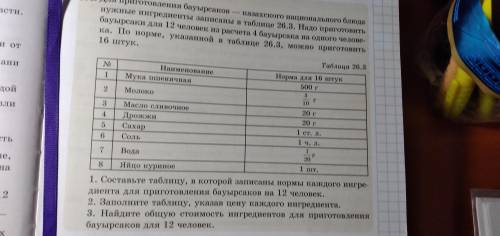 Для приготовления баурсаков казахского национального блюда нужны ингредиенты записанные в таблице 26