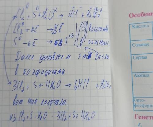 Подскажите . Задание на окислительно-восстановительную реакцию. Как из Cl2+S+H2O получить 3Cl2+S+4H2