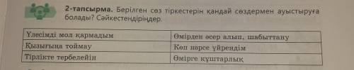 2-тапсырма. Берілген сөз тіркестерін қандай сөздермен ауыстыруға болады? Сәйкестендіріңдер. Үлесімді