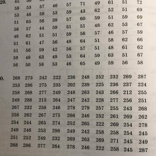 В упражнении 4.30 отработайте данные по программе excel и постройте полигон частот х max,х min и раз