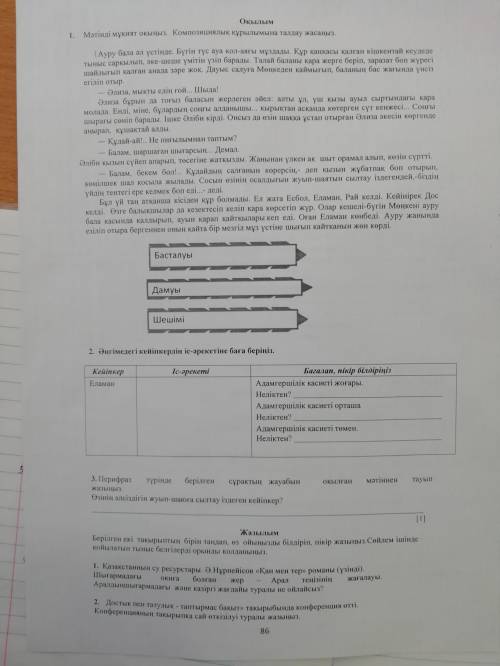 с 3 заданием надо написать про персонажа который пытается отмазаться из текста