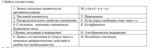 1. Знаки слагаемых меняются на противоположные 2. Числовой множитель 3. Распределительное свойство у