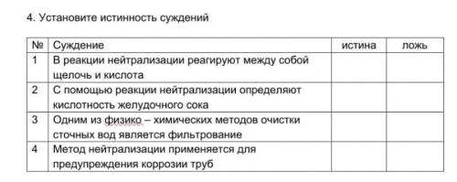 4. Установите истинность суждений истина Ложь Na o Суждение В реакции нейтрализации реагируют между