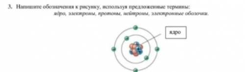 3. Напишите обоначения к рисунку, испольтуя предложенные термины: ро, электроны, протовы, мейтроны,