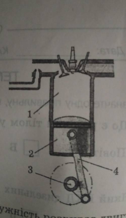 сполучіть стрілками цифри та назви відповідних основних частин двигуна внутрішнього згоряння позначи