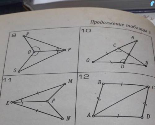 назвать равные треугольники на рисунках. Указать признак равенства, равные элементы.