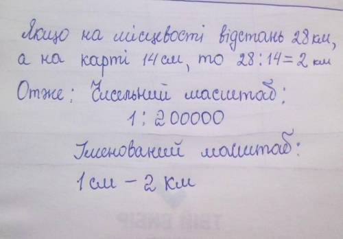 6клас! Дуже треба! На карту перенесено відстань між об'єктами на місцевості, що становить 28 км. На