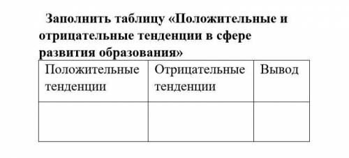 , без интернета и верные ответы , заранее )