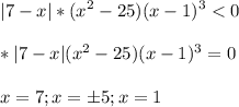 \displaystyle |7-x|*(x^2-25)(x-1)^3