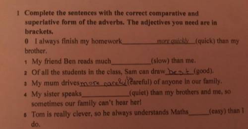 Complete the sentences with the correct comparative and superlative form of the adverbs. The adjecti