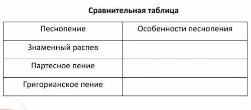 по музыке а-то через 3 часа в школу