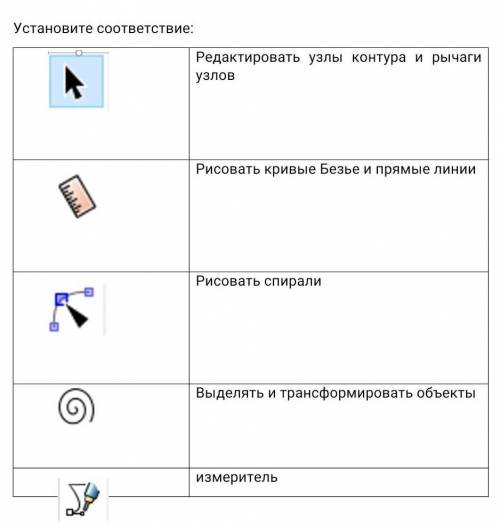 Установите соответствие редактировать узлы контура и рычаги узлов рисовать красивые безье и прямые л