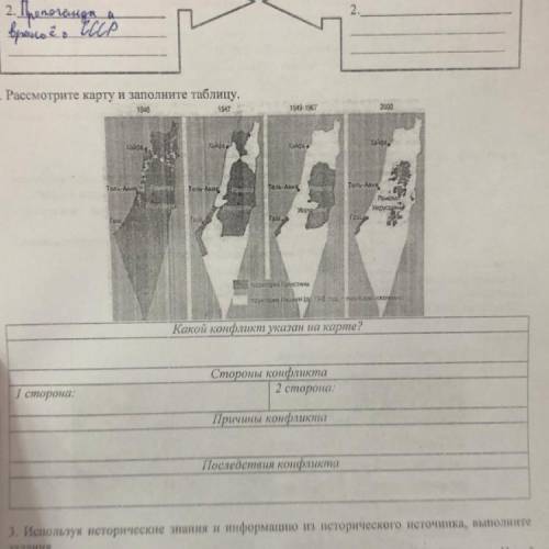 2. Рассмотрите карту и заполните таблицу, Какой конфликт указан на карте? Стороны конфликта Причины