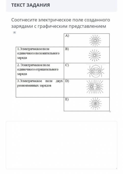 Соотнесите электрическое поле созданного зарядами с графическим представлением ,буду очень сильно бл