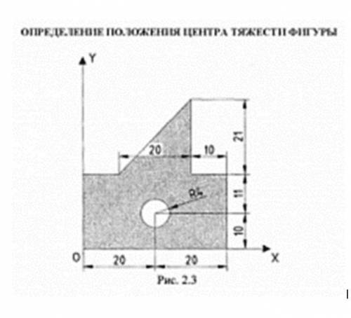 Определение положения центра тяжести фигуры