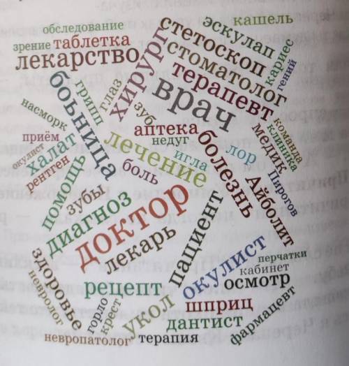 302, Прочитай ассоциации к слову врач (Sociation.org). Назови самые важные сло- ва-ассоциации (они