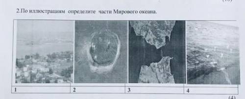 По иллюстрациями определите части мирового окна.