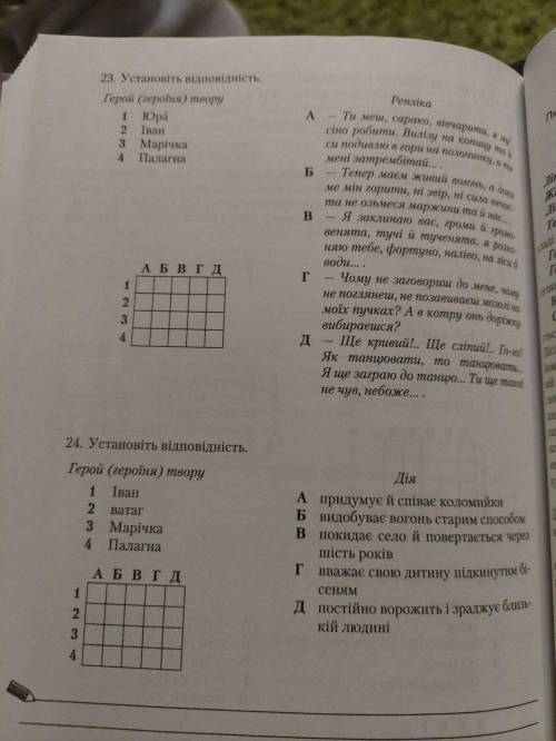 Тени забутих предков , уже второй день не справляюсь.